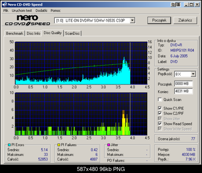 NOSNIKI DVD-R/+R-tdk-r-x8-mbi-palona-x8-nero.png