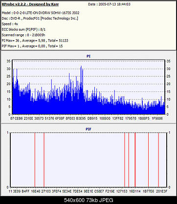 NOSNIKI DVD-R/+R-liteon1673eproformancedvdrx8pa.jpg
