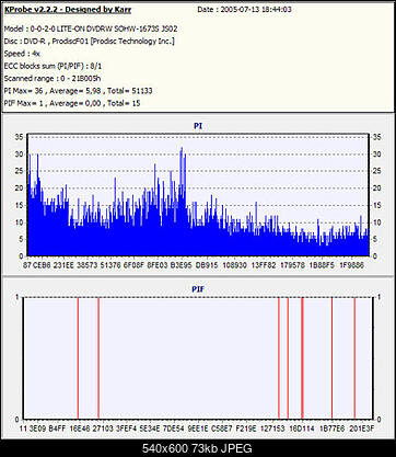 NOSNIKI DVD-R/+R-liteon1673eproformancedvdrx8pa.jpg