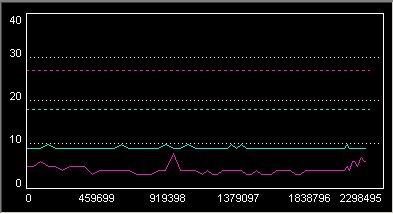 MediaStore DVD-R 4x 4.7GB-mediastore-r4x-4x_qscan.png