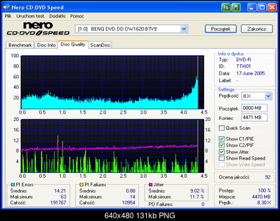 TDK DVD-R 8x 4.7GB-benq____dvd_dd_dw1620_b7v9_18-august-2005_22_47.png