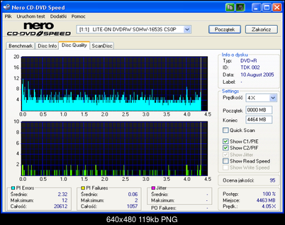 TDK DVD+R 8x 4.7GB-lite-on_dvdrw_sohw-1653s_cs0p_25-august-2005_22_08-x4.png