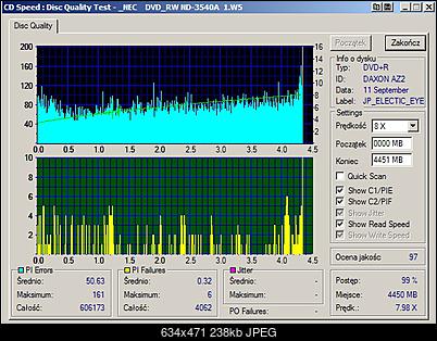 BenQ DVD+R 8x 4.7GB-benq.jpg