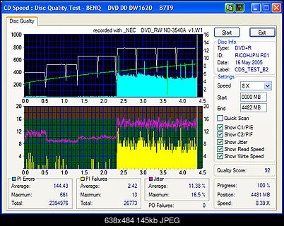 BenQ DVD+R 8x 4.7GB-richohjpnr01-nec3540-12x-write-benq-read.jpg