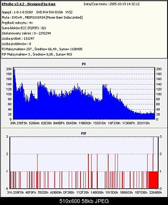 -tdk-dvd-r-x8-palona-x4.jpg