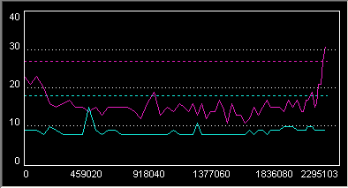 BenQ DVD+R 8x 4.7GB-qs_benq-r8x-4x.png