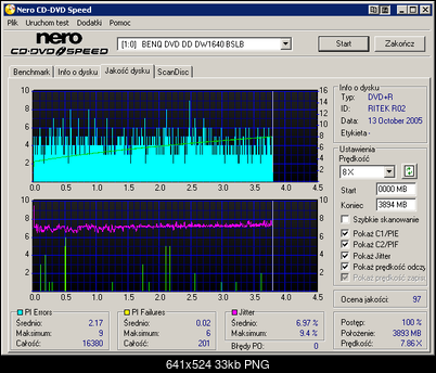 Maxell Color DVD+R 4x 4.7GB-dq_maxell_color4x-4x.png