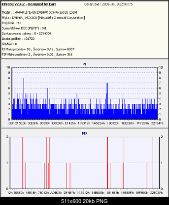 Nowe Verbatimy +R 8x (RITEK)-verb2-x4.png