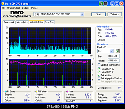 EMTEC DVD+R 8x 4.7 GB-benq____dvd_dd_dw1620_b7u9_09-november-2005_15_34-emtecx8x12.png