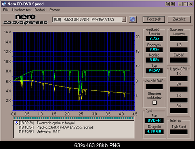 EMTEC DVD+R 8x 4.7 GB-plextor_dvdr___px-716a_1.09_08-december-2005_18_12.png