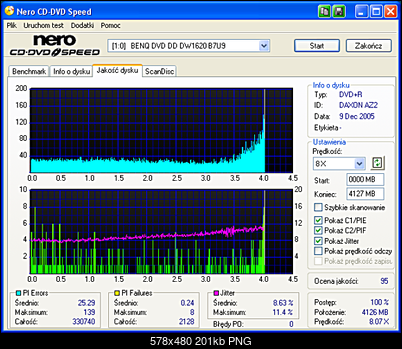 Platinum DVD+R 8x 4.7GB-benq____dvd_dd_dw1620_b7u9_09-december-2005_22_26-x4.png