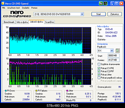 Platinum DVD+R 8x 4.7GB-benq____dvd_dd_dw1620_b7u9_09-december-2005_22_51-x8.png