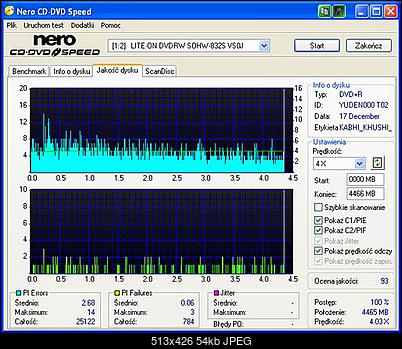 DVD+R Plextor - wygrane w konkursie-lite-on_dvdrw_sohw-832s_vs0j_17-december-2005_16_54.jpg