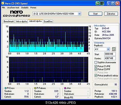 VERBATIM DVD+R x16-lite-on_dvdrw_sohw-832s_vs0m_29-december-2005_18_23.jpg