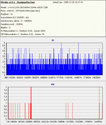 VAKOSS DVD+R 8x 4.7GB-vakossx8x8v2.gif