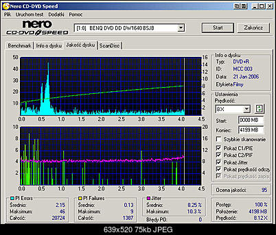 Benq1640 a VerbatimyDVD+R-verbatim_mcc003_benq1640_bsjb_8xna8x..jpg