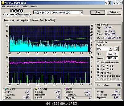 Sony DVD+R 8x 4.7GB-benq____dvd_dd_dw1650_bcdc_04-february-2006_01_51.jpg
