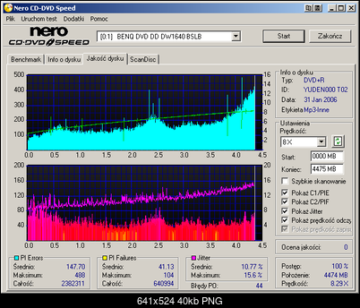 ActiveJet DVD+/-R 8x 4.7GB-plus.png