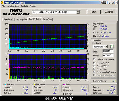 ActiveJet DVD+/-R 8x 4.7GB-minus.png