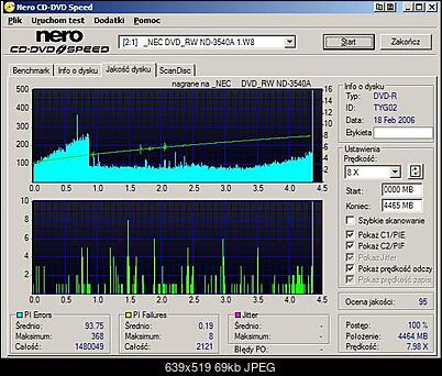 ActiveJet DVD+/-R 8x 4.7GB-1.jpg