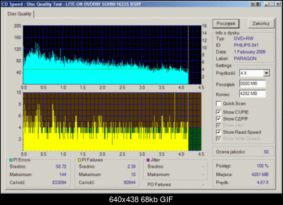 TDK DVD+RW 1-4x-wykres.gif