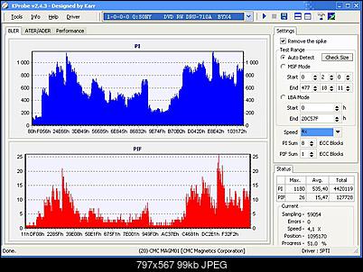 TDK DVD+R 16x-tdk-16x-palona-14x-51proc.jpg