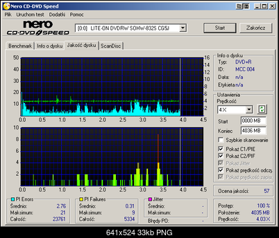 VERBATIM DVD+R x16-lite-on_dvdrw_sohw-832s_cg5j_18-march-2006_11_01.png