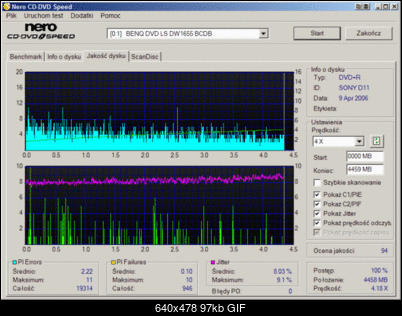 Sony DVD+R 8x 4.7GB-sony-x8-palona-x8-benq.gif