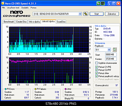 VERBATIM DVD+R x16-benq____dvd_dd_dw1620_b7u9_13-april-2006_20_18.png
