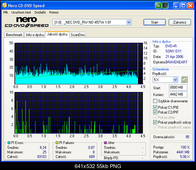 Sony DVD+R 8x 4.7GB-_nec____dvd_rw_nd-4571a_1-01_27-april-2006_20_52.png