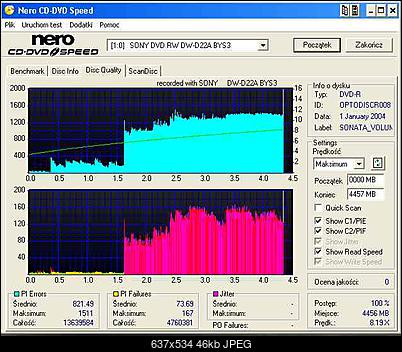 EMTEC DVD-R x8 4.7GB-wykres.jpg