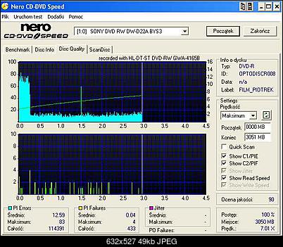 EMTEC DVD-R x8 4.7GB-wykres2.jpg