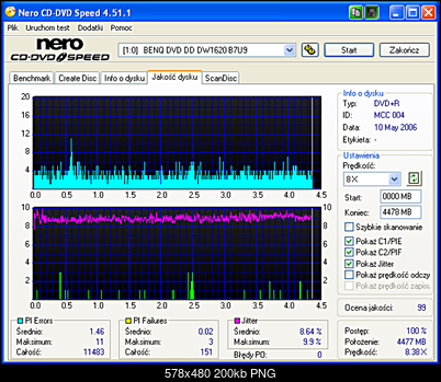 VERBATIM DVD+R x16-benq____dvd_dd_dw1620_b7u9_10-may-2006_20_59.png