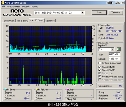 VAKOSS DVD+R 8x 4.7GB-vakoss-r19-may-2006_22_52.png