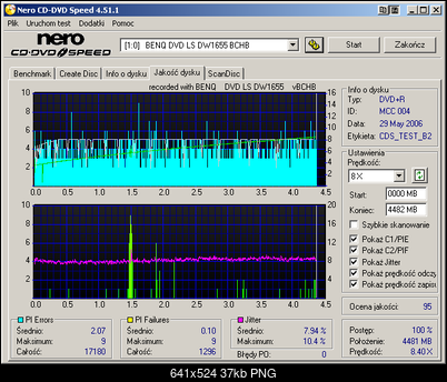 VERBATIM DVD+R x16-benq____dvd_ls_dw1655_bchb.png