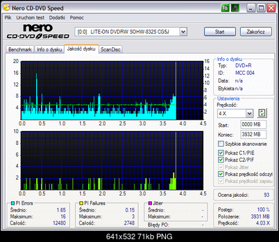 VERBATIM DVD+R x16-lite-on_dvdrw_sohw-832s_cg5j_29-may-2006_22_33.png