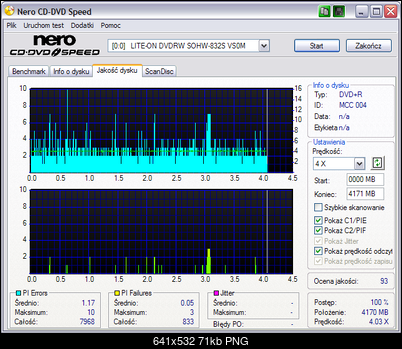 VERBATIM DVD+R x16-lite-on_dvdrw_sohw-832s_vs0m_29-may-2006_23_09.png