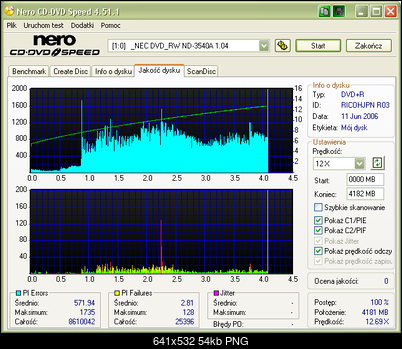 DVD+R x8 Maxell (25+3 cake)-_nec____dvd_rw_nd-3540a_1.04_11-june-2006_18_23.png