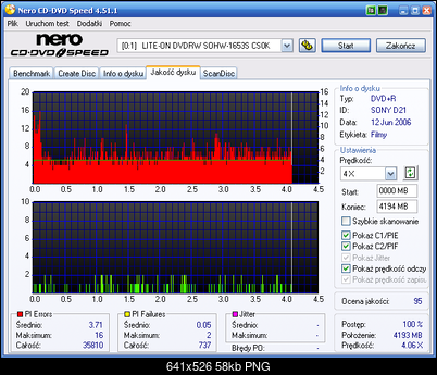 Sony DVD+R 8x 4.7GB-dvd-r_sony_sony_d21-px716a.8x.png