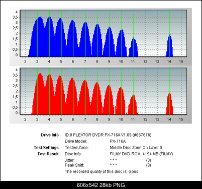 Sony DVD+R 8x 4.7GB-dvd-r_sony_sony_d21-px716a.8x.mid.png