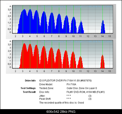 Sony DVD+R 8x 4.7GB-dvd-r_sony_sony_d21-px716a.8x.out.png