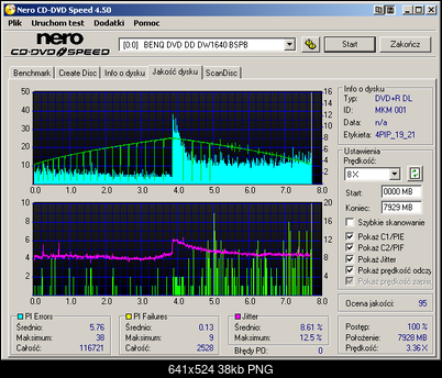 Platinum DVD+R DL 2.4x @ Ritek D01 - tragedia-verbatim-dl-2-4-4.0.png