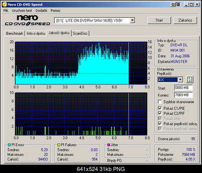 Verbatim DVD+R DL (MKM 001)-verbatim___mkm-001_lite-on_dvdrw_shw-1635s_ys0v_31-august-2006_22_23.png