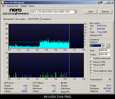 Verbatim DVD+R DL (MKM 001)-verbatim_mkm-001_x2.4-x4.png