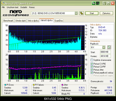 TDK DVD+R 16x - kiepsko na Lite-Onie :(-tdk-dvd-r-x16-x16-brudna.png