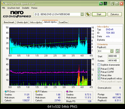 TDK DVD+R 16x - kiepsko na Lite-Onie :(-tdk-dvd-r-x16-x6-skan-x8.png