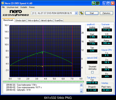 Verbatim DVD+R DL (MKM 001)-hl-dt-stdvd-rom_gdr8163b_0l15_29-october-2006_09_08.png