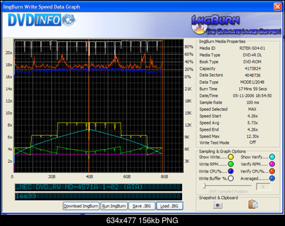 Platinum DVD+R DL 8x 8.5GB (RITEK S04 01)-ritek-s04-01.png