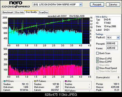 TDK DVD-R 16x 4.7GB-tragedia.jpg