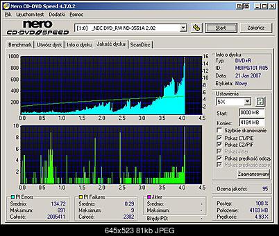 Philips DVD+R -&gt; testy-1.jpeg